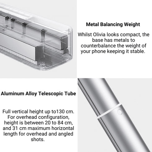 Blanc. - The Package, easy to use creator tool in a box