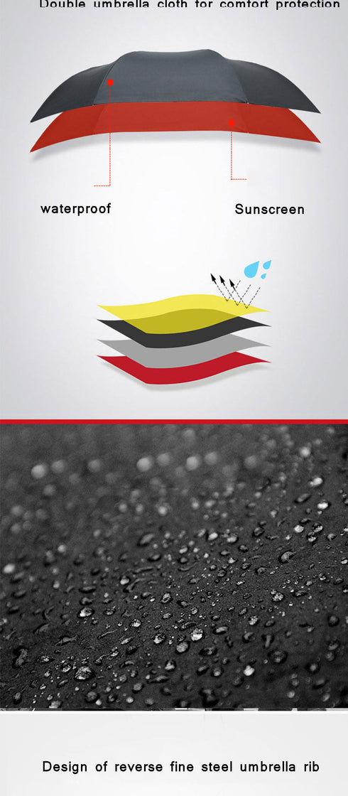 Reversebrella™ - Cosmos